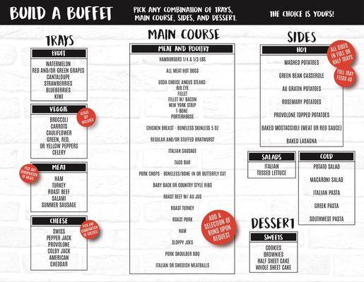 Meads Longwood Meat Market