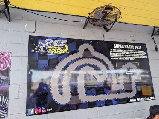 Pro Karting Experience