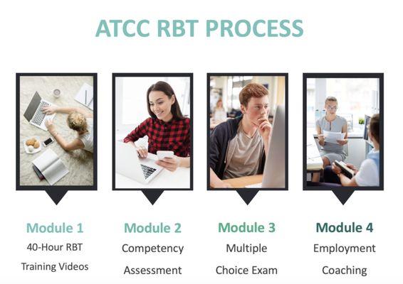 Autism Therapy Career College