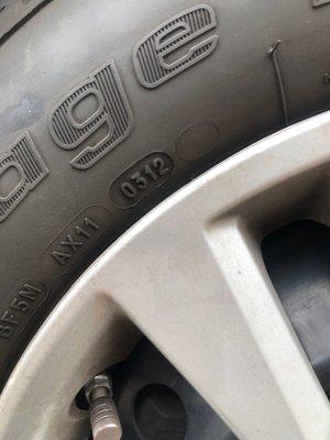 gillette tire distriButors, inc.