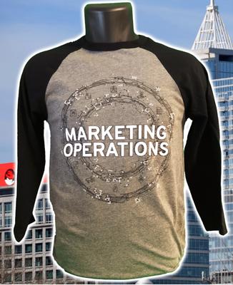 Sire Screen Printing