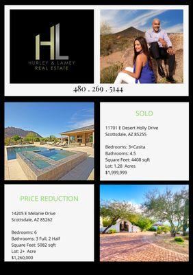 85262 is a hot market