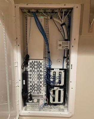 Integrated Communication Services