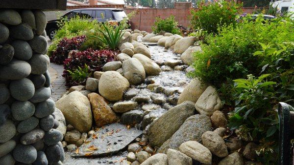 Scenic View Landscape