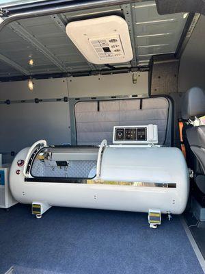 The Mobile Wellness Group