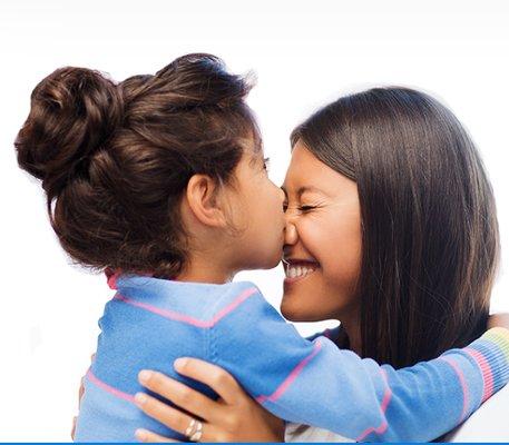 ABA- Autism Behavioral Analysis