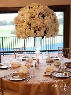 Pharaoh's Creation & Events