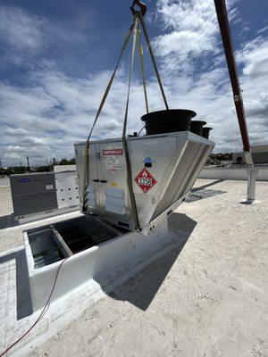 Commercial Package Unit Install