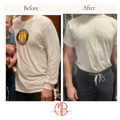 Manhattan Beach Fitness