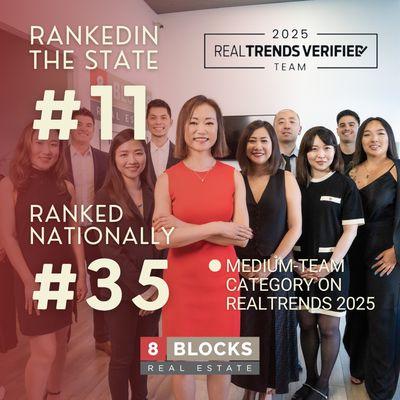 8 Blocks Real Estate