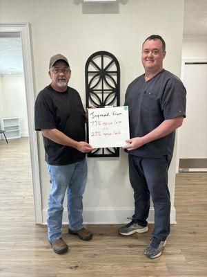 Arkansas Neuropathy and Chronic Pain Center