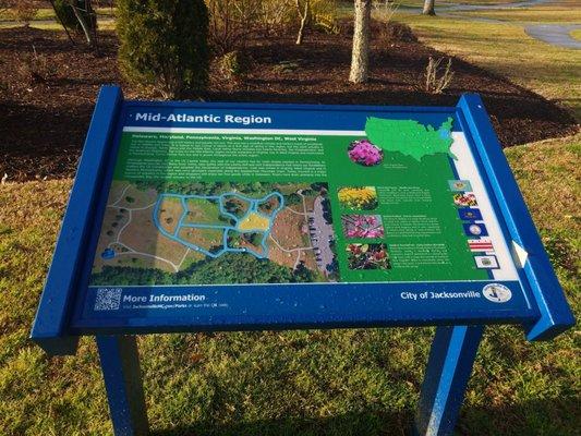 Richard Ray All American Park