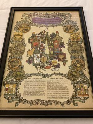 Prescott Consignment Galleries