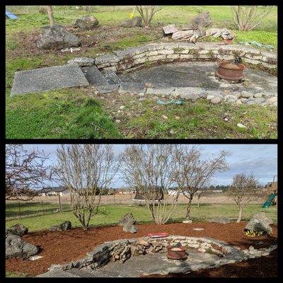 Bizy Boys Lawn and Yard Care