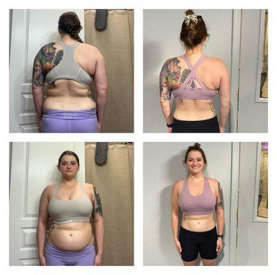 Just Right Nutrition and Health