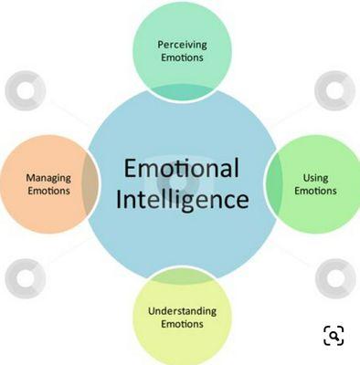 Moore Vulnerability Counseling