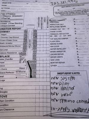 They promise a new system and when it doesn't work, they don't return calls or come fix it. Can't find them in CA licensing state board.