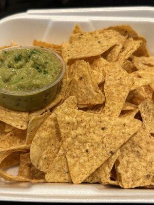 Chips and Guacamole