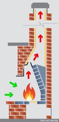 Tag Heating & Cooling
