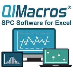 QI Macros SPC Add-in for Excel