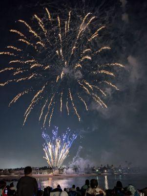 4th of July Fireworks - 2025