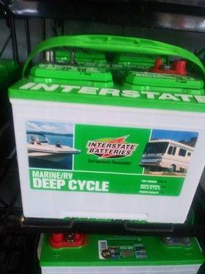 RV BATTERY