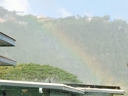 Pu'unui Community Park