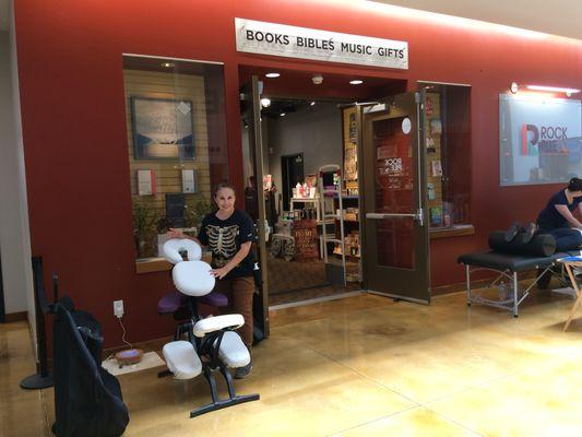 Parameters of Wellness