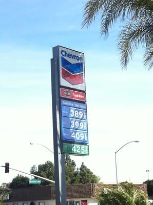 Ugly Prices! By: Kevin A