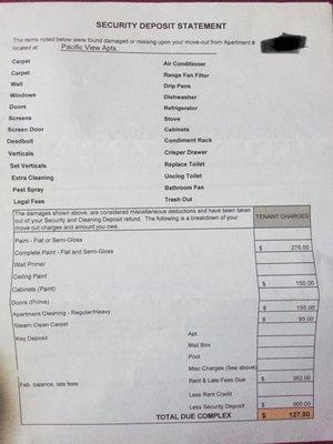 Bonita View Apartments