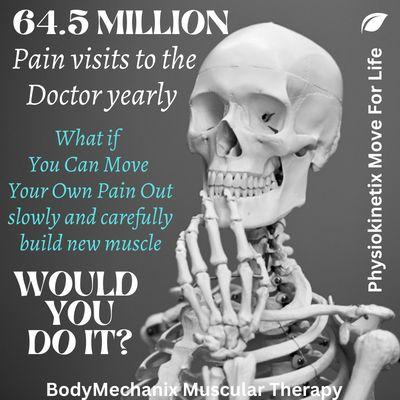 BodyMechanix Muscular Therapy