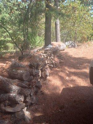 Claud's Home Services