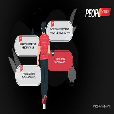 PeoplActive