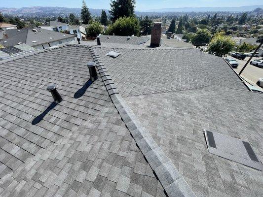 Teams General Roofing