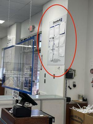 Price chart being covered up