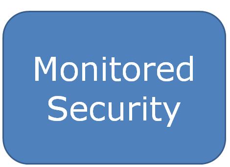 Fire, Access & Security Technologies