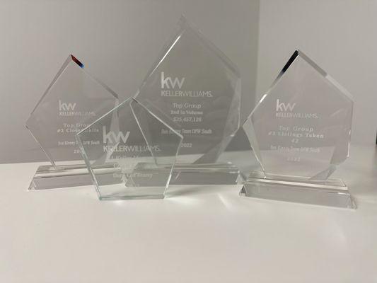 2022 Keller Williams Ellis County Awards