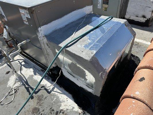 Dwellness Home Warranty