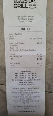 permission disappointment