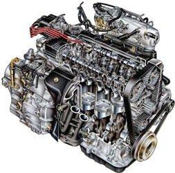 All Things Automotive