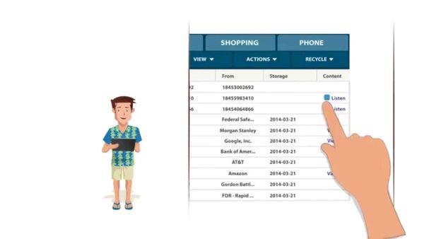 Virtual mailing addresses and virtual offices explained in detail.