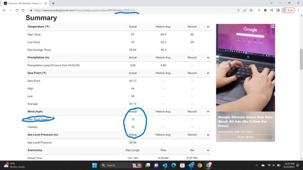 Labadie's Upscale Patio Furniture