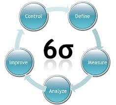 Robin Ark Consultants