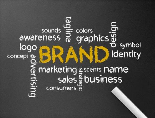 Branding/Identity is a very broad word that is worth to explain how it works to our clients.