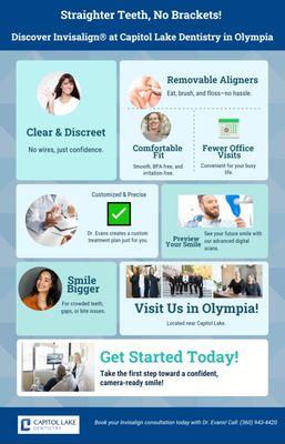 Capitol Lake Dentistry