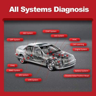 Phillys Best Mobile Mechanic