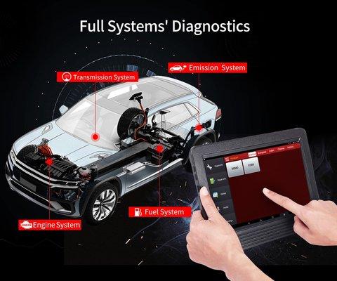 DRIVABILITY DIAGNOSTICS