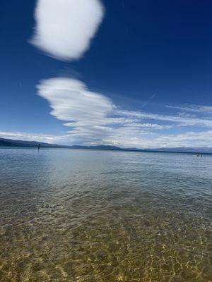 Views from the shore