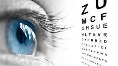 West Point Vision Care