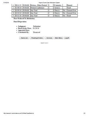 How many Physicians are allowed to practice with this many cases and entries in the court system?
